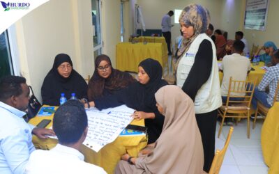 Empowering Change for a Safer Future! HURDO Somalia